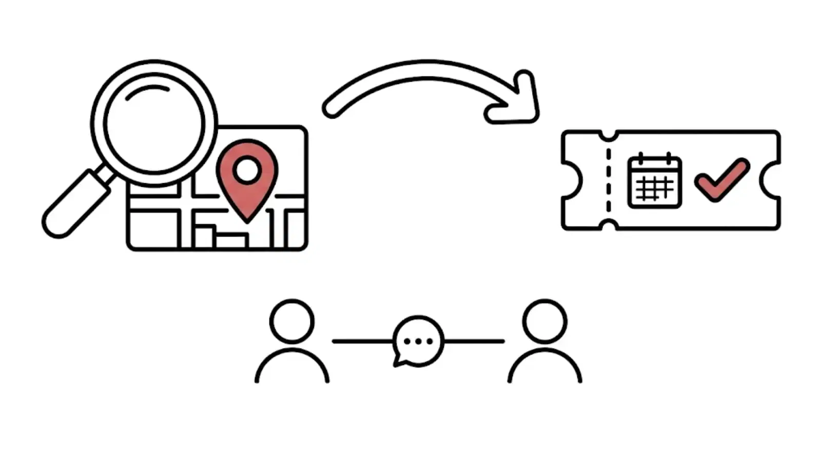 Event Discovery & Booking Platform