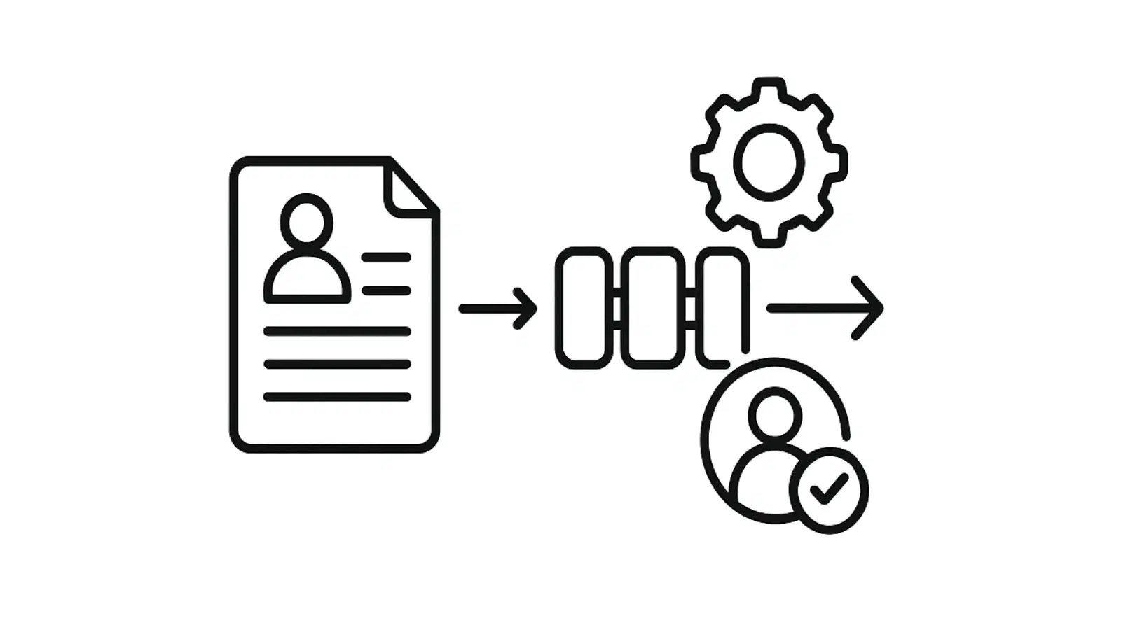 Automated ML Pipeline for Application Screening