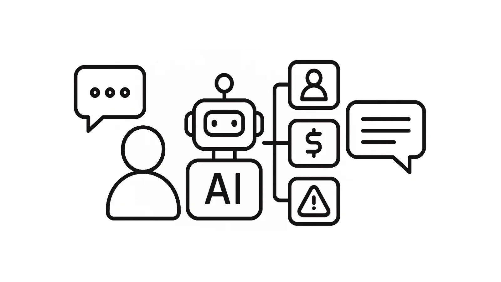 Enhancing Customer Support with AI-Powered Multi-Agent Chat System